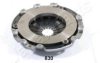 JAPANPARTS SF-830 Clutch Pressure Plate